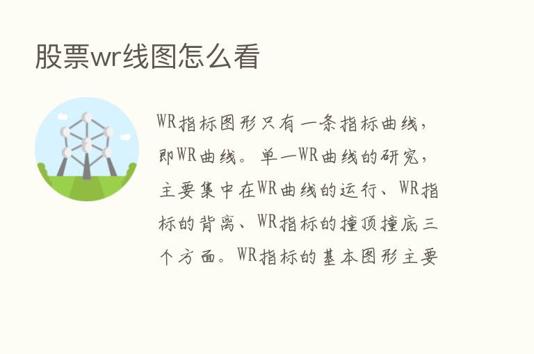 股票wr线图怎么看