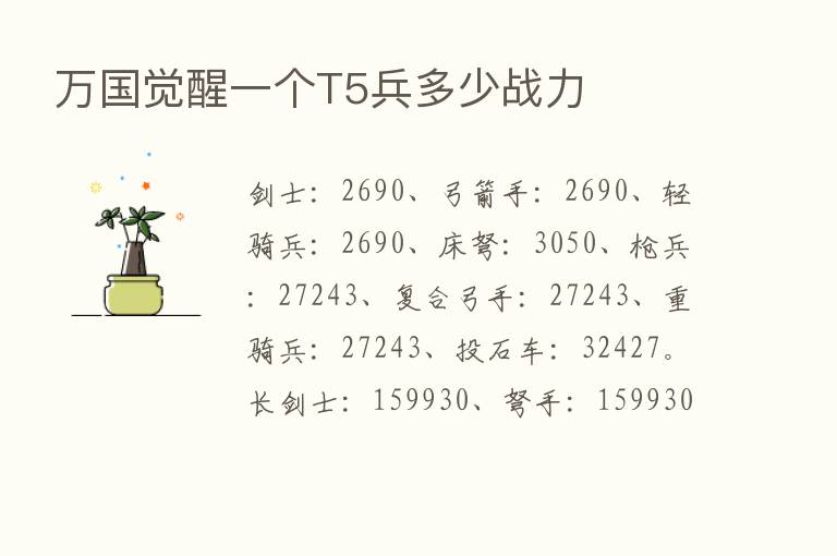 万国觉醒一个T5兵多少战力