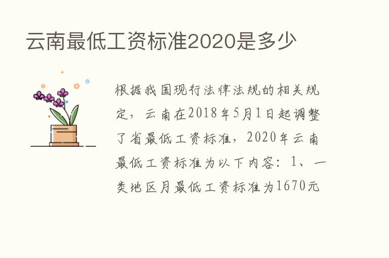 云南   低工资标准2020是多少