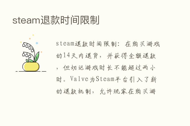 steam退款时间限制