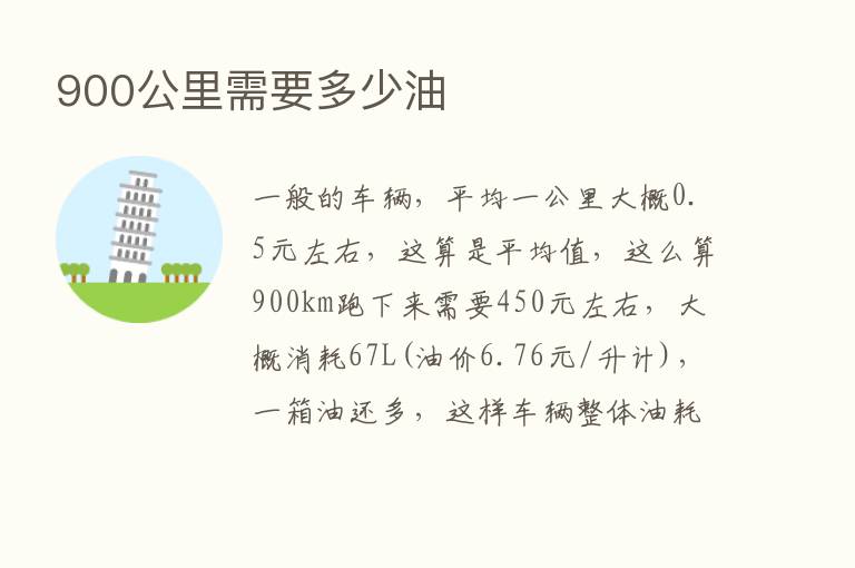 900公里需要多少油