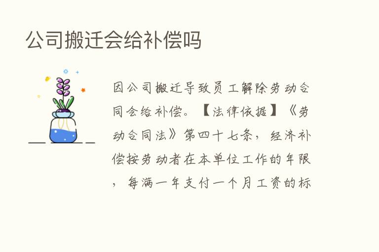 公司搬迁会给补偿吗