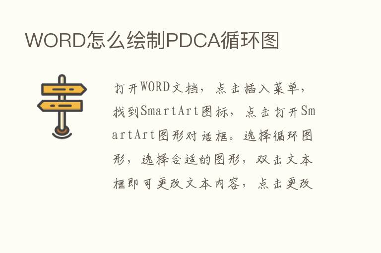 WORD怎么绘制PDCA循环图