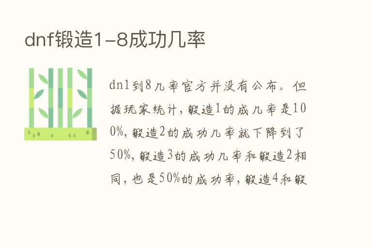 dnf锻造1-8成功几率