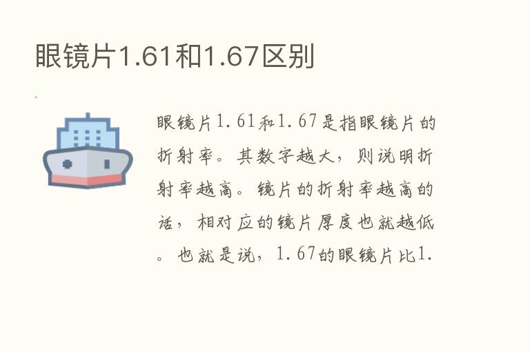 眼镜片1.61和1.67区别