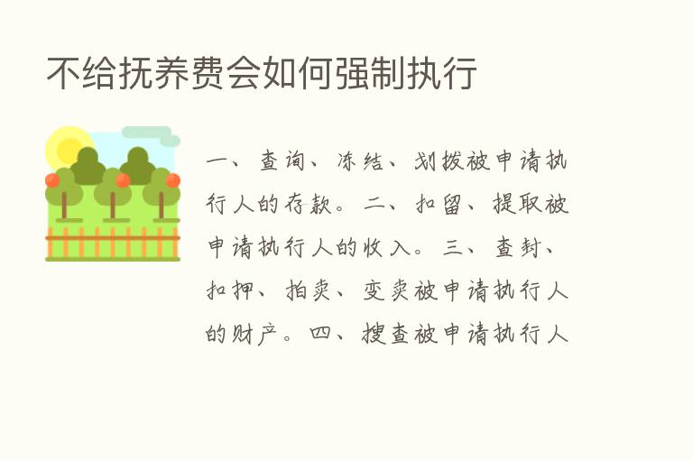 不给抚养费会如何强制执行