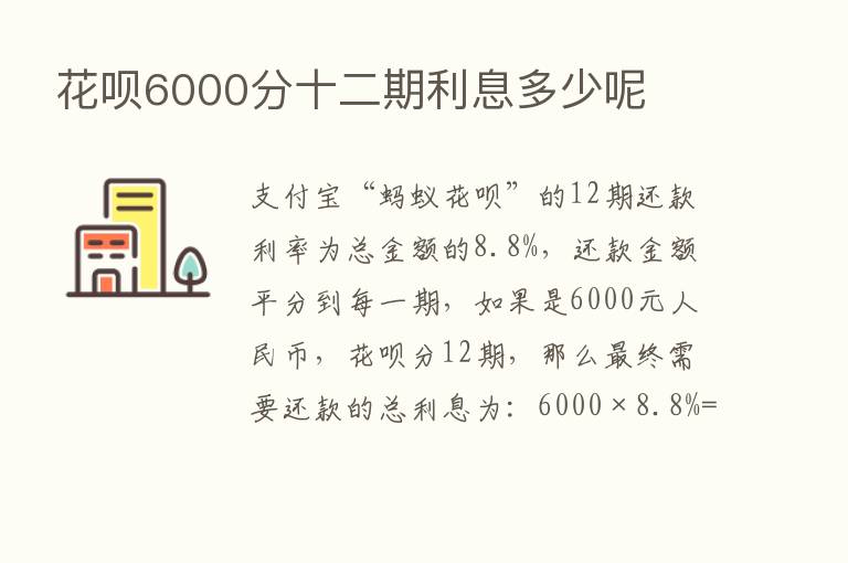 花呗6000分十二期利息多少呢