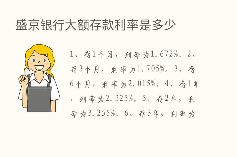 盛京银行大额存款利率是多少