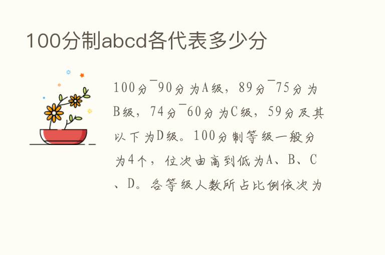 100分制abcd各代表多少分