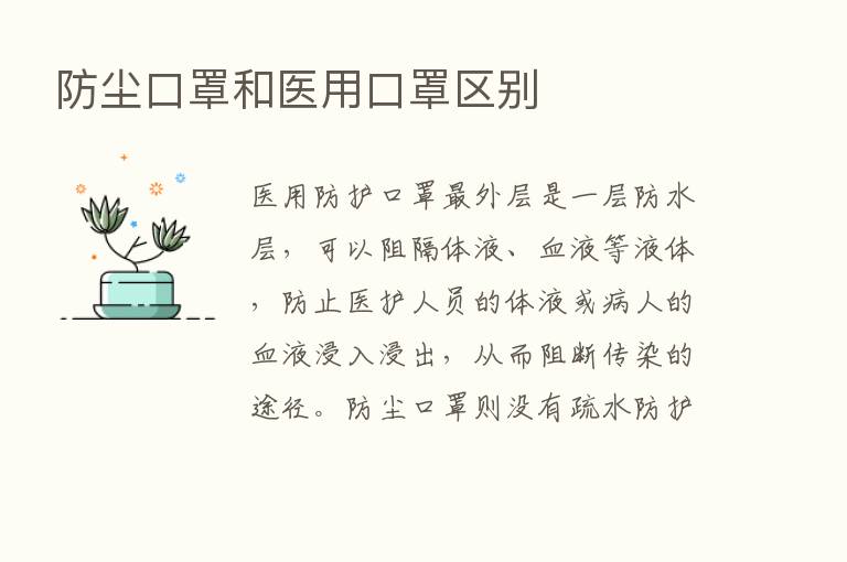 防尘口罩和医用口罩区别