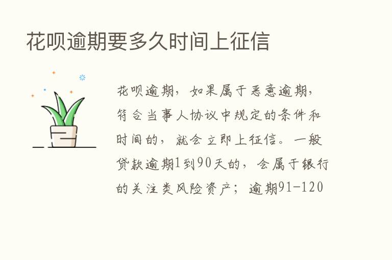 花呗逾期要多久时间上征信