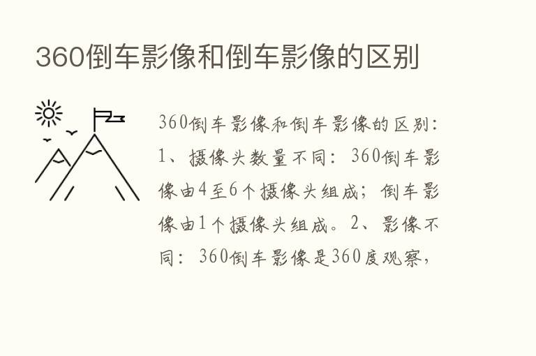 360倒车影像和倒车影像的区别